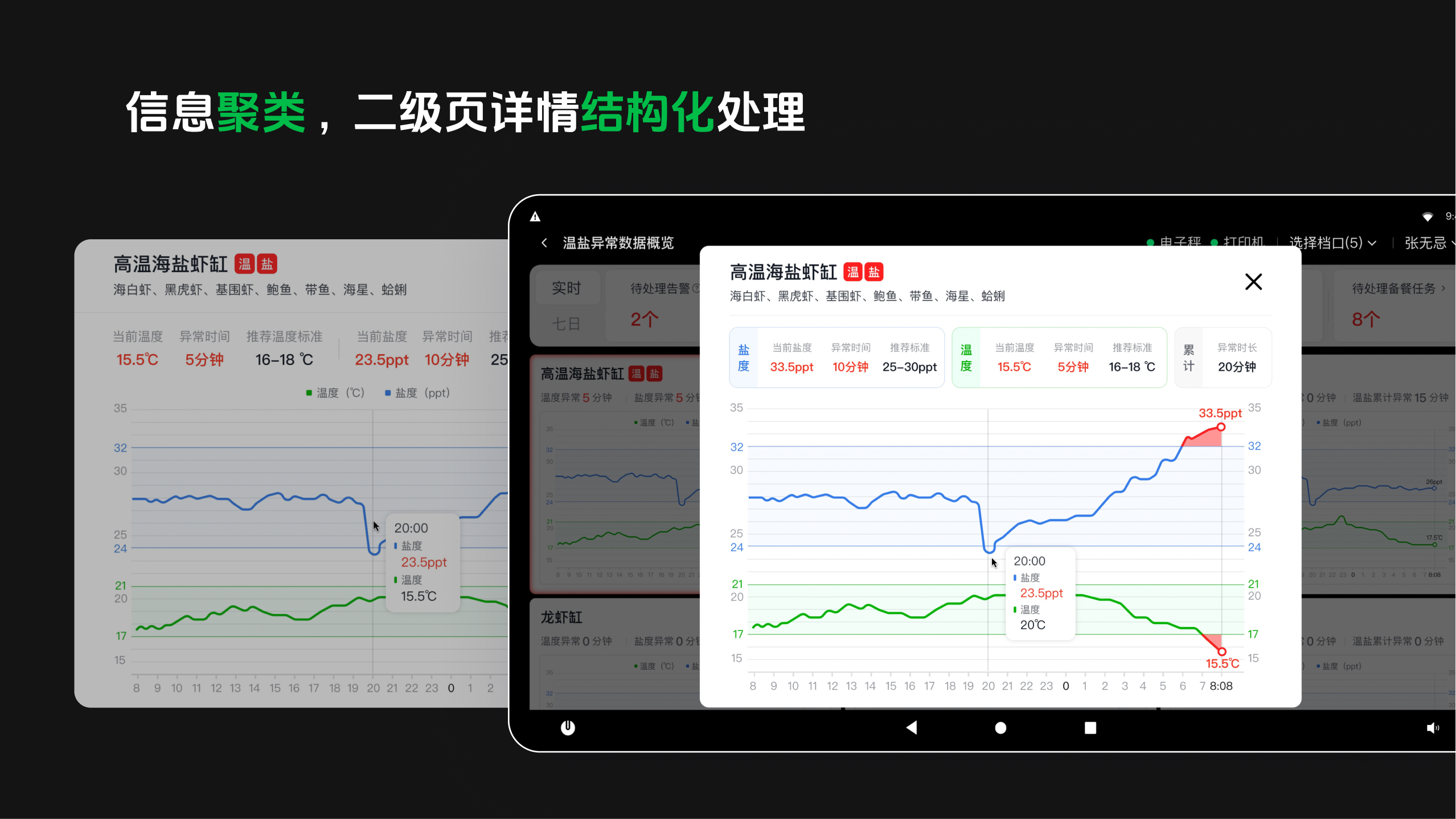 美团小象温盐管理系统 10