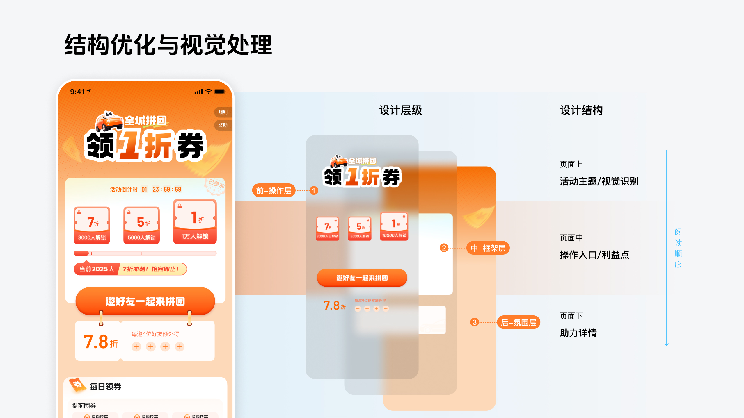 滴滴全城拼团活动 11
