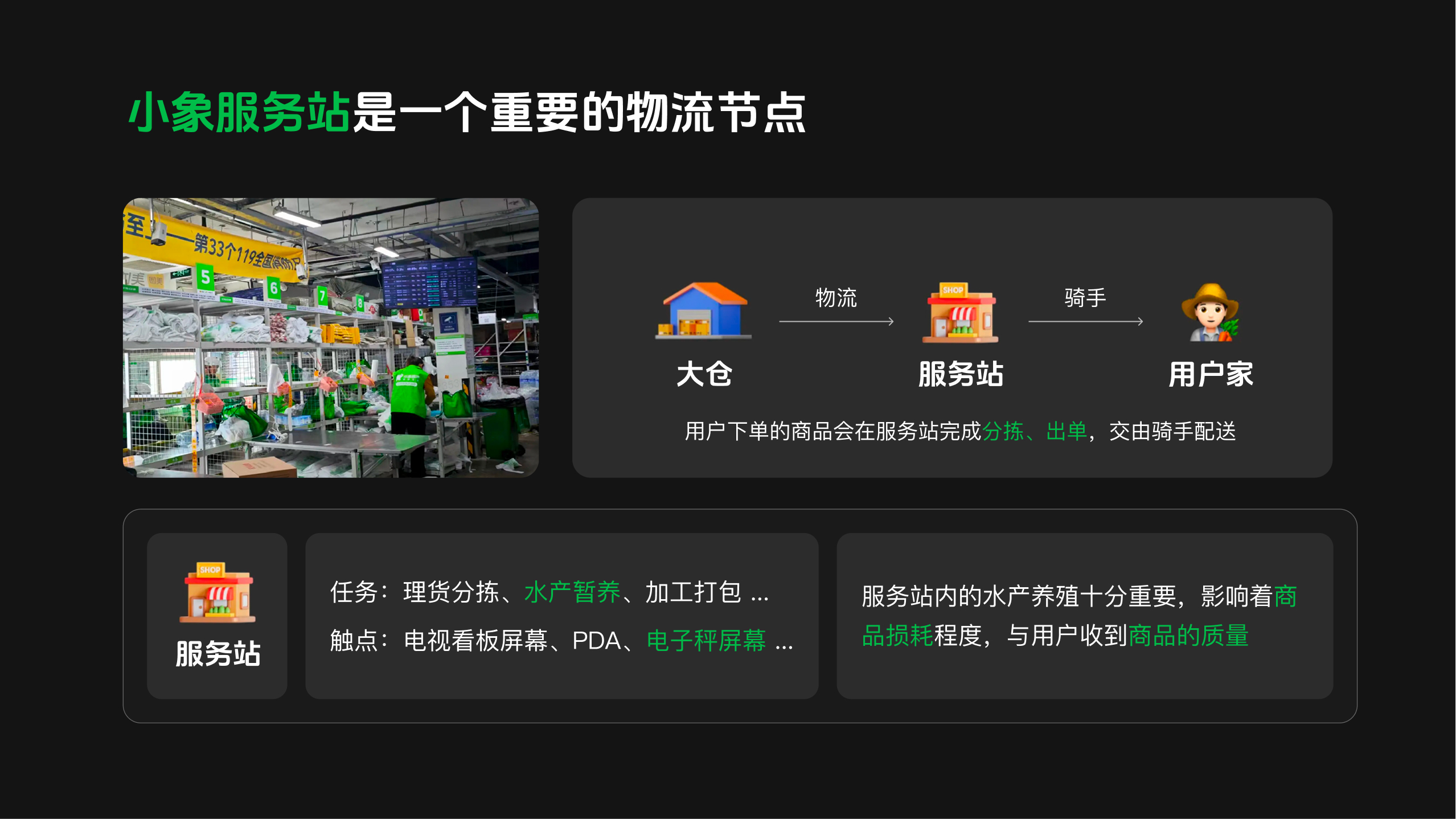 美团小象温盐管理系统 2