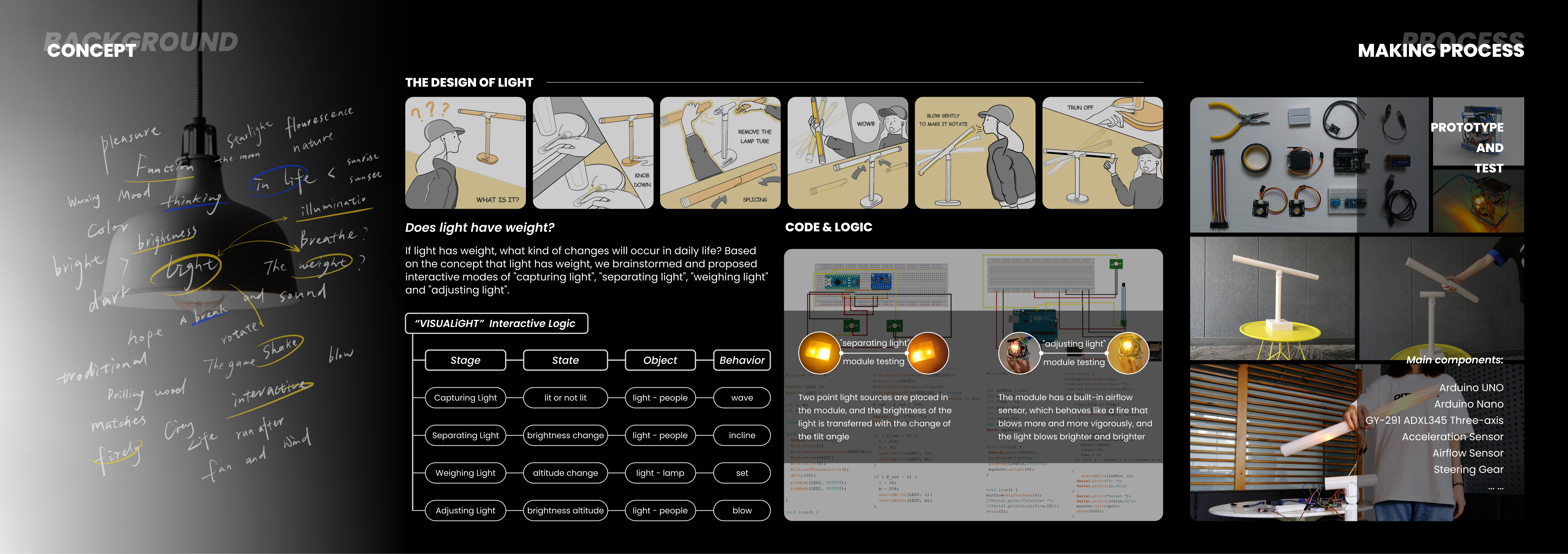 VISUALiGHT 2