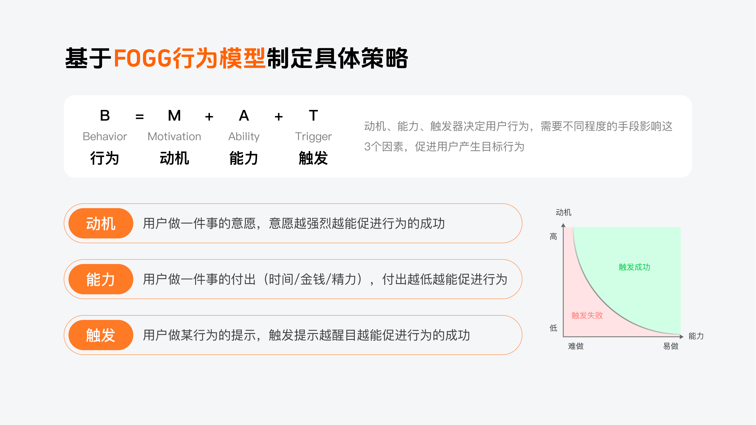 滴滴全城拼团活动 4