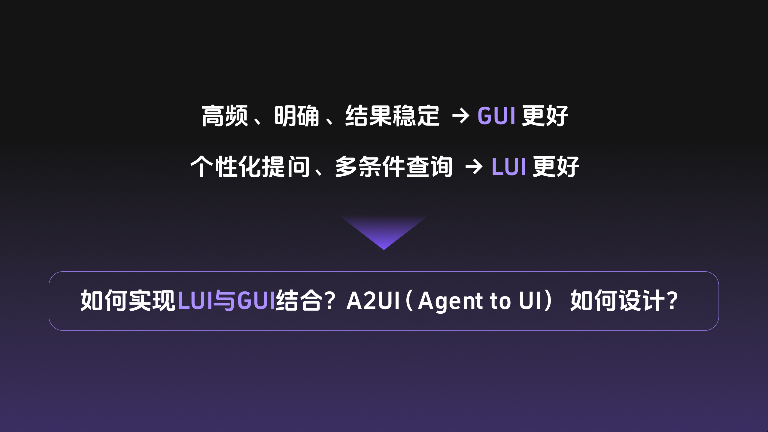 淘宝闪购A2UI组件库 6