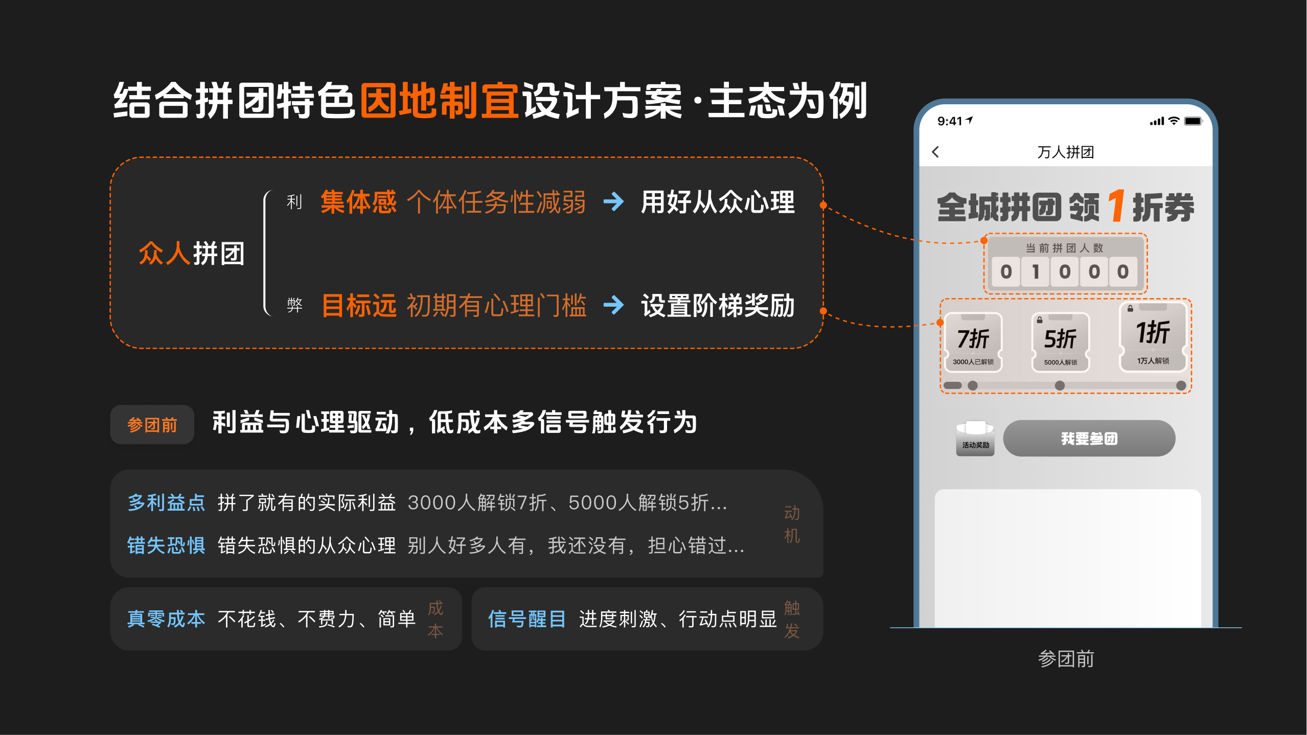 滴滴全城拼团活动 6