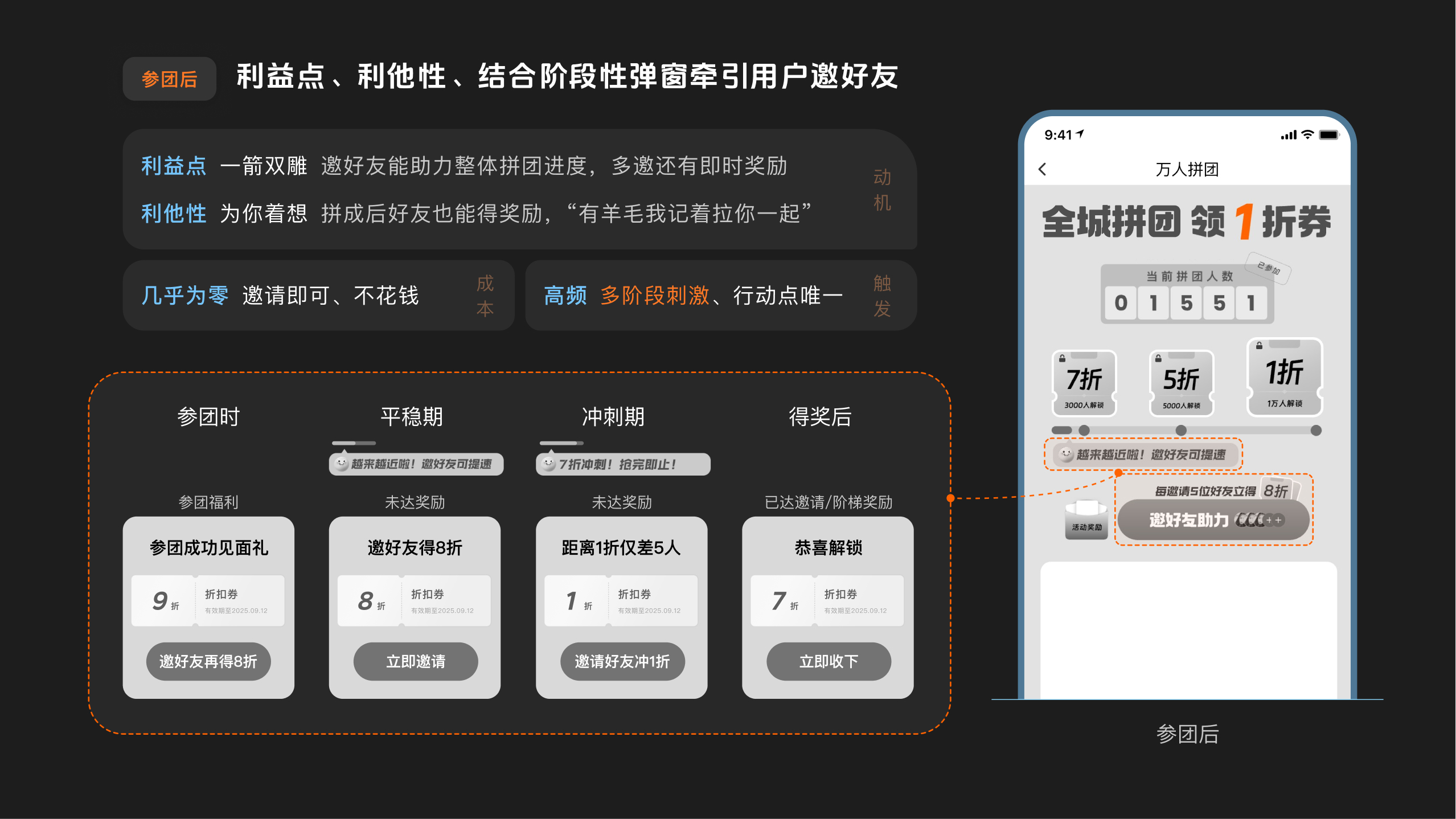 滴滴全城拼团活动 7